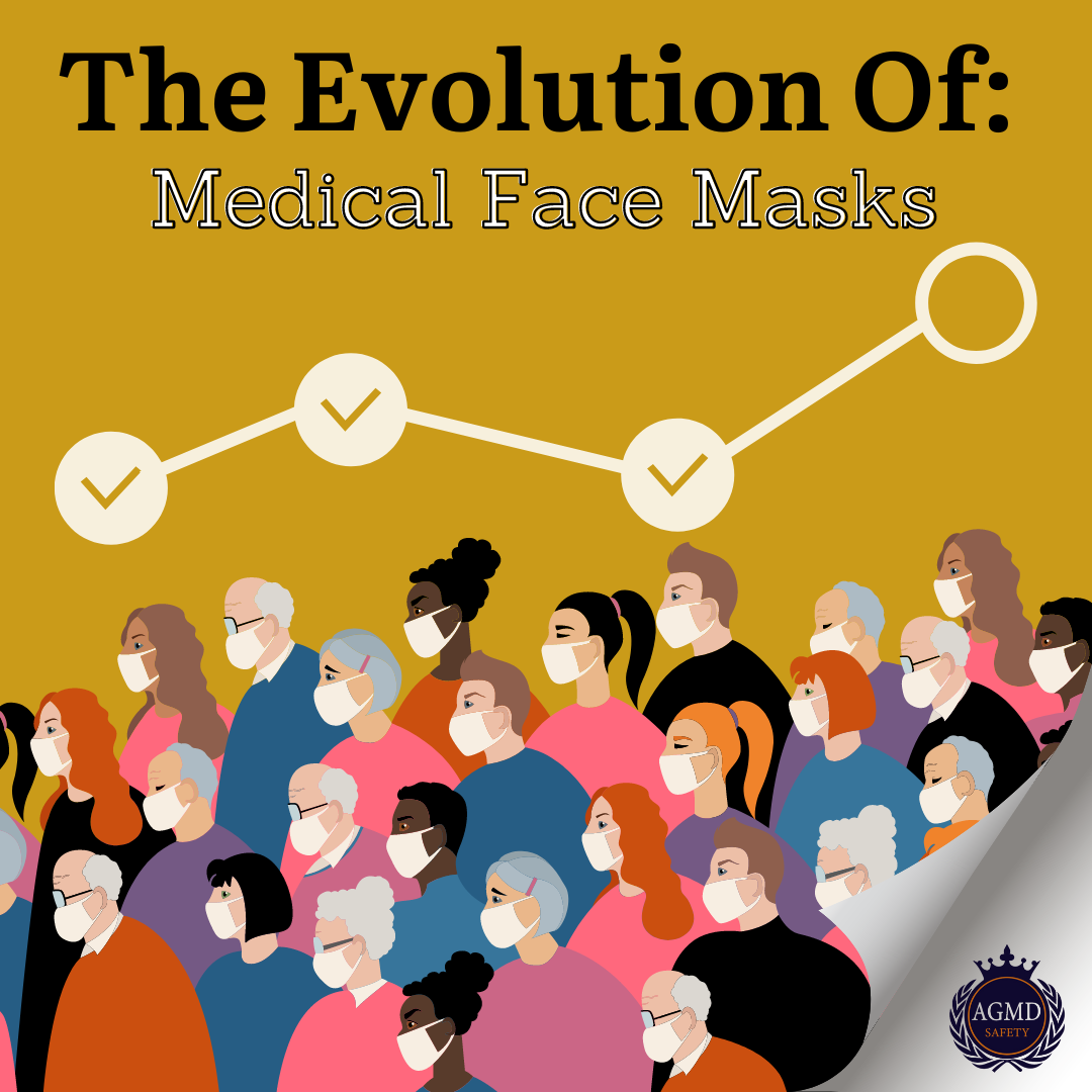 The Evolution of Medical Face Masks: A Journey Through Time – AGMD Group
