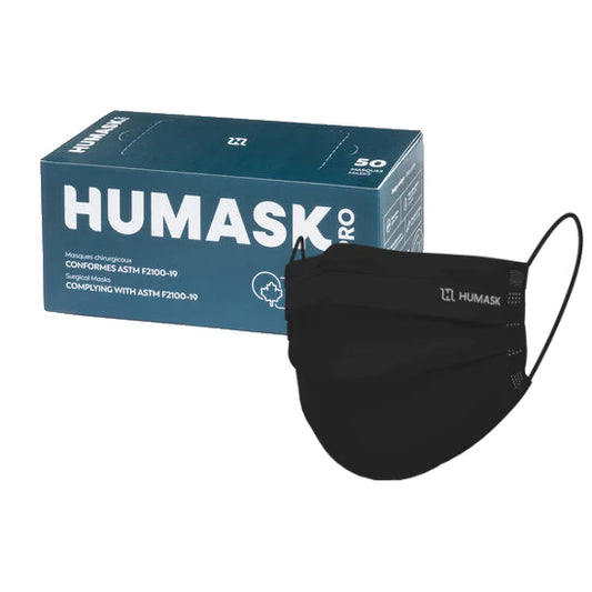 Humask Disposable 3-Ply Mask | ASTM Level 3 - AGMD Group